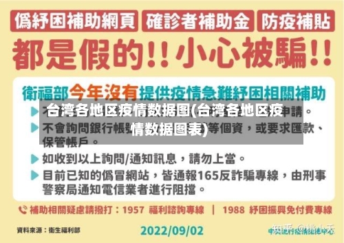 台湾各地区疫情数据图(台湾各地区疫情数据图表)-第2张图片
