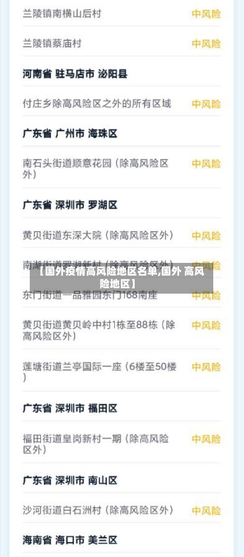 【国外疫情高风险地区名单,国外 高风险地区】-第1张图片
