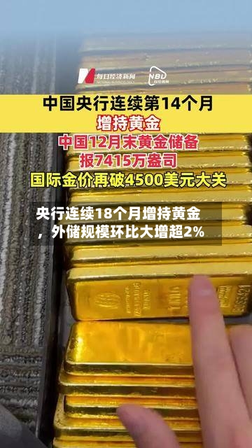 央行连续18个月增持黄金，外储规模环比大增超2%-第2张图片