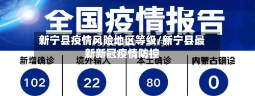 新宁县疫情风险地区等级/新宁县最新新冠疫情防控-第2张图片