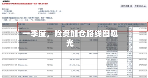 一季度	，险资加仓路线图曝光-第1张图片