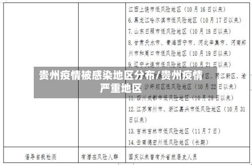 贵州疫情被感染地区分布/贵州疫情严重地区-第1张图片