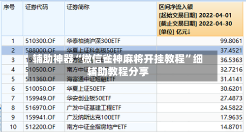 辅助神器“微信雀神麻将开挂教程”细辅助教程分享-第1张图片