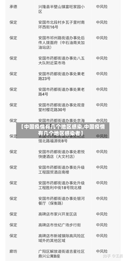 【中国疫情有几个地区感染,中国疫情有几个地区感染者】-第1张图片
