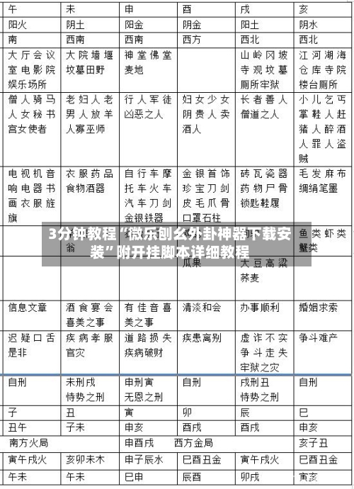 3分钟教程“微乐刨幺外卦神器下载安装”附开挂脚本详细教程-第1张图片