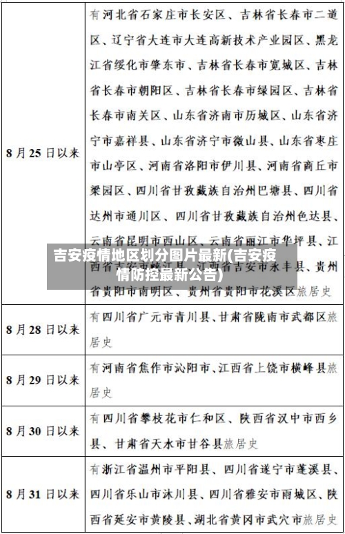 吉安疫情地区划分图片最新(吉安疫情防控最新公告)-第1张图片