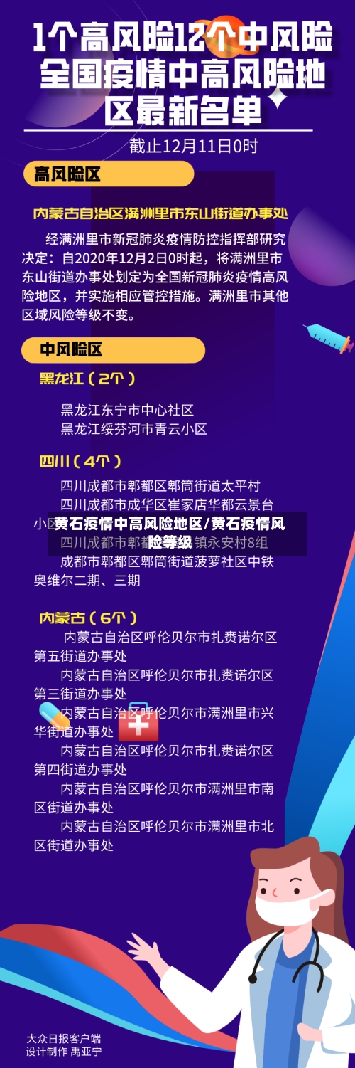 黄石疫情中高风险地区/黄石疫情风险等级-第3张图片