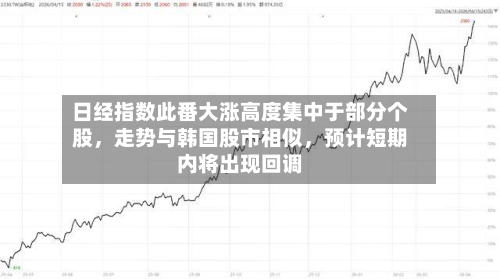 日经指数此番大涨高度集中于部分个股，走势与韩国股市相似	，预计短期内将出现回调-第1张图片