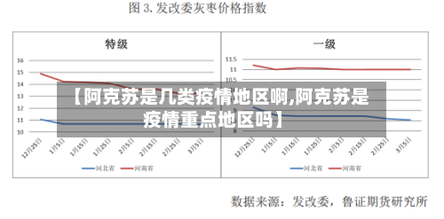 【阿克苏是几类疫情地区啊,阿克苏是疫情重点地区吗】-第1张图片