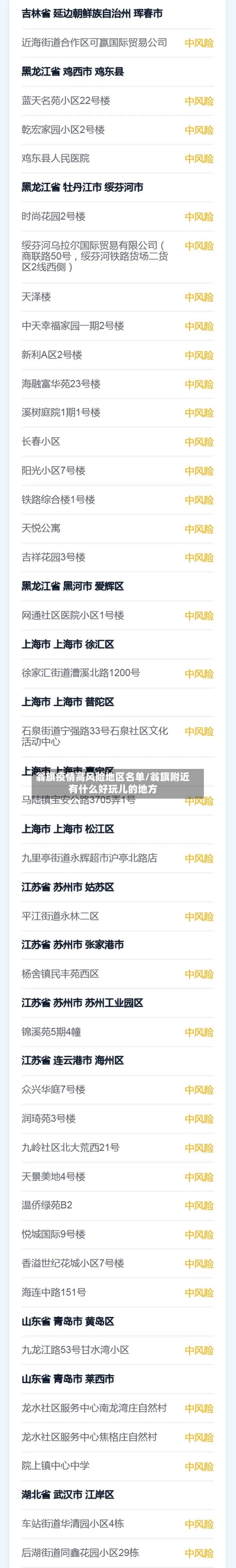 翁旗疫情高风险地区名单/翁旗附近有什么好玩儿的地方-第3张图片