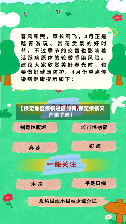 【保定地区疫情进展如何,保定疫情又严重了吗】-第1张图片