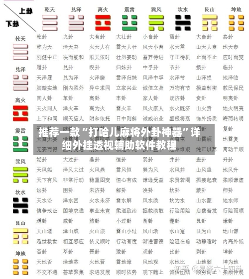 推荐一款“打哈儿麻将外卦神器”详细外挂透视辅助软件教程-第2张图片