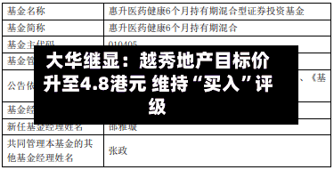 大华继显：越秀地产目标价升至4.8港元 维持“买入”评级-第1张图片