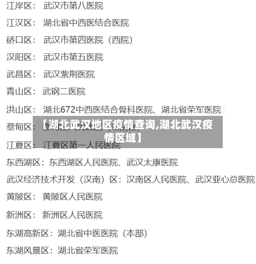 【湖北武汉地区疫情查询,湖北武汉疫情区域】-第2张图片