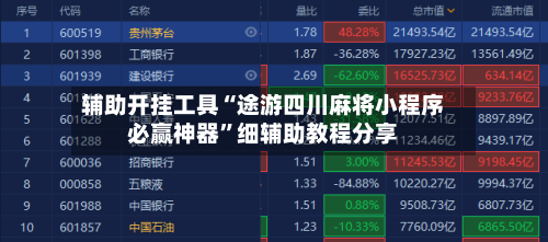 辅助开挂工具“途游四川麻将小程序必赢神器	”细辅助教程分享-第3张图片