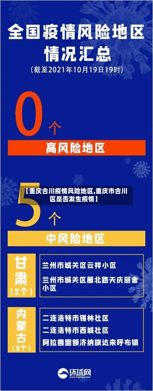 【重庆合川疫情风险地区,重庆市合川区是否发生疫情】-第2张图片