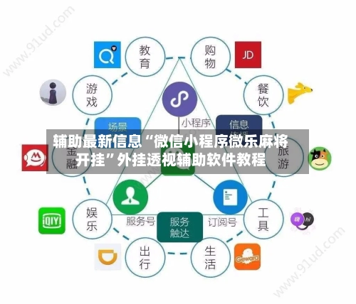 辅助最新信息“微信小程序微乐麻将开挂”外挂透视辅助软件教程-第1张图片