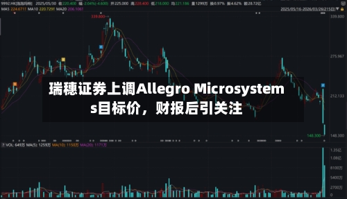 瑞穗证券上调Allegro Microsystems目标价，财报后引关注-第1张图片