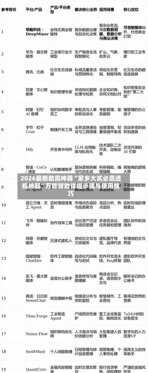 2026最新助赢神器“家乡大贰必赢透视神器	”万能辅助详细步骤与使用技巧-第2张图片