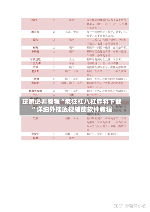 玩家必看教程“疯狂杠八杠麻将下载”详细外挂透视辅助软件教程-第1张图片