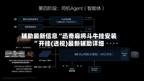 辅助最新信息“迅奇麻将斗牛挂安装”开挂(透视)最新辅助详细-第2张图片