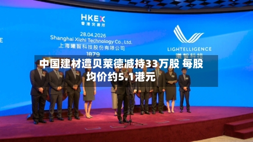 中国建材遭贝莱德减持33万股 每股均价约5.1港元-第1张图片