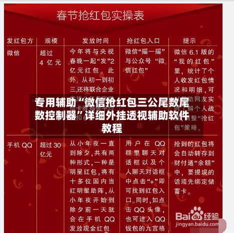 专用辅助“微信抢红包三公尾数尾数控制器”详细外挂透视辅助软件教程-第1张图片