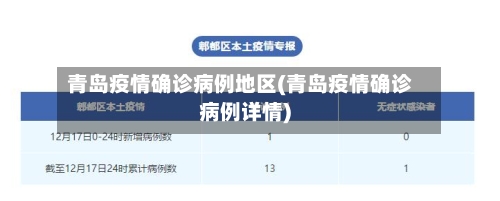 青岛疫情确诊病例地区(青岛疫情确诊病例详情)-第1张图片
