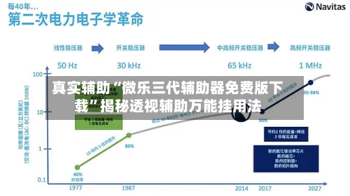 真实辅助“微乐三代辅助器免费版下载”揭秘透视辅助万能挂用法-第1张图片
