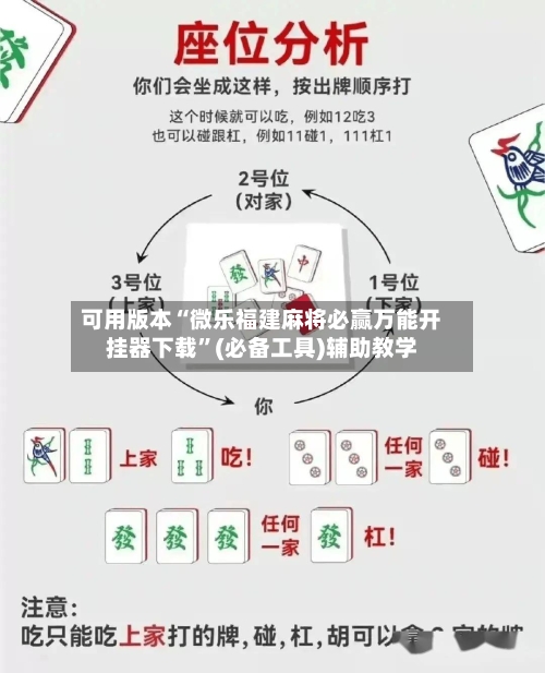 可用版本“微乐福建麻将必赢万能开挂器下载”(必备工具)辅助教学-第1张图片