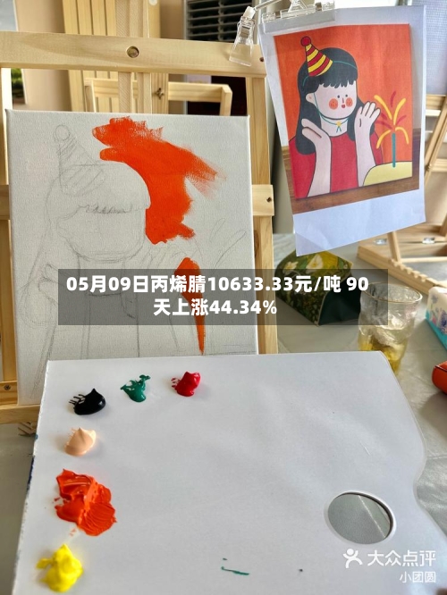 05月09日丙烯腈10633.33元/吨 90天上涨44.34%-第1张图片
