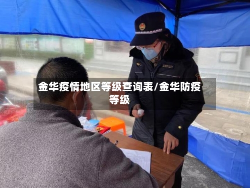 金华疫情地区等级查询表/金华防疫等级-第1张图片