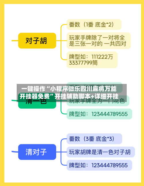 一键操作“小程序微乐四川麻将万能开挂器免费”开挂辅助脚本+详细开挂-第1张图片