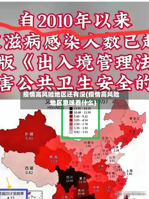 疫情高风险地区还有没(疫情高风险地区意味着什么)-第2张图片