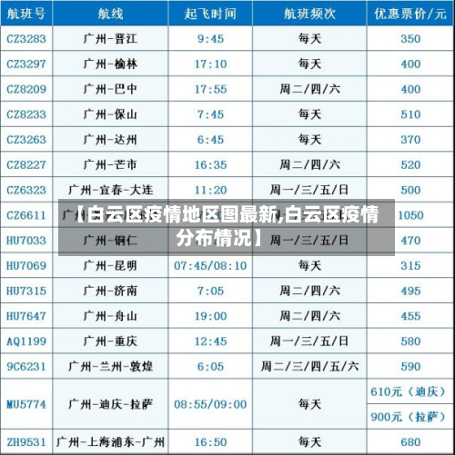 【白云区疫情地区图最新,白云区疫情分布情况】-第2张图片
