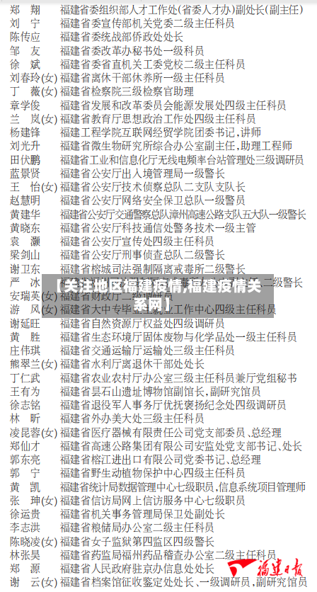 【关注地区福建疫情,福建疫情关系网】-第3张图片