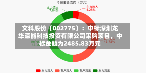 文科股份（002775）：中标深圳龙华深能科技投资有限公司采购项目，中标金额为2485.83万元-第3张图片