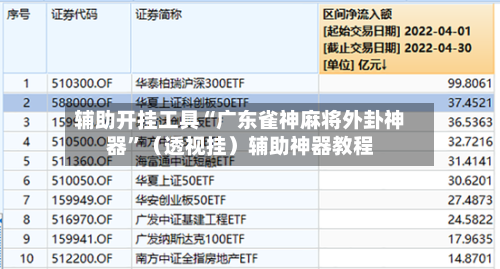 辅助开挂工具“广东雀神麻将外卦神器”（透视挂）辅助神器教程-第1张图片