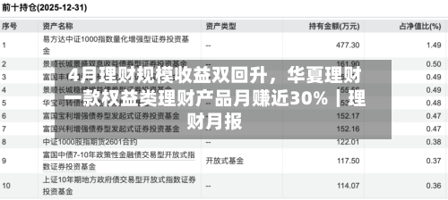 4月理财规模收益双回升，华夏理财一款权益类理财产品月赚近30%｜理财月报-第1张图片
