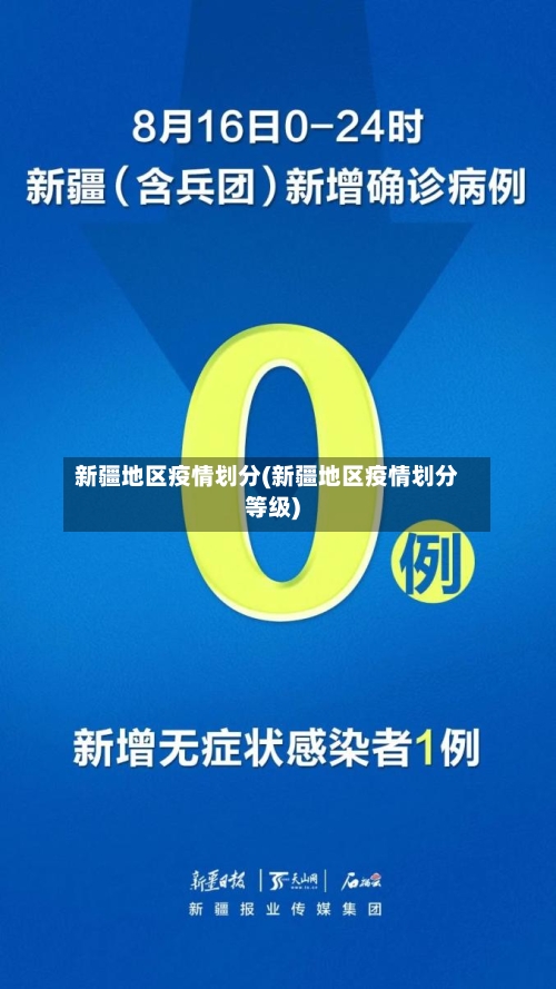 新疆地区疫情划分(新疆地区疫情划分等级)-第2张图片