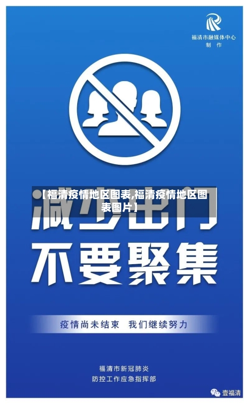 【福清疫情地区图表,福清疫情地区图表图片】-第1张图片