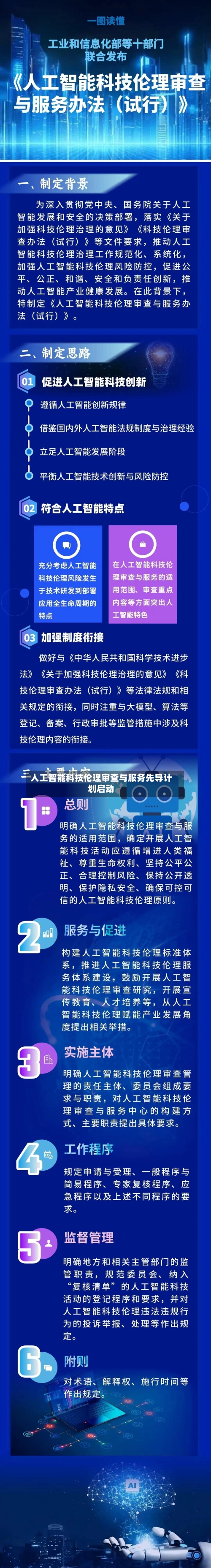 人工智能科技伦理审查与服务先导计划启动-第1张图片