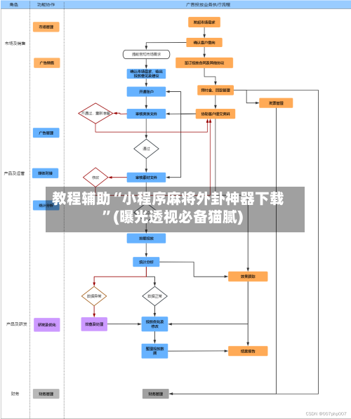 教程辅助“小程序麻将外卦神器下载	”(曝光透视必备猫腻)-第1张图片