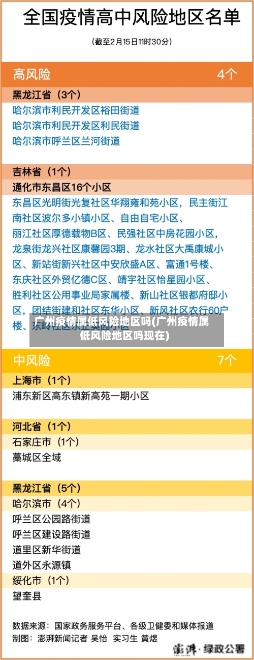 广州疫情属低风险地区吗(广州疫情属低风险地区吗现在)-第2张图片