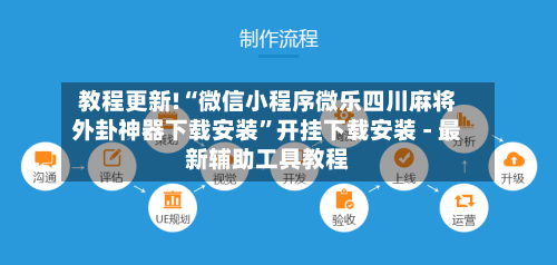 教程更新!“微信小程序微乐四川麻将外卦神器下载安装	”开挂下载安装 - 最新辅助工具教程-第1张图片