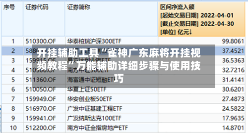 开挂辅助工具“雀神广东麻将开挂视频教程	”万能辅助详细步骤与使用技巧-第1张图片