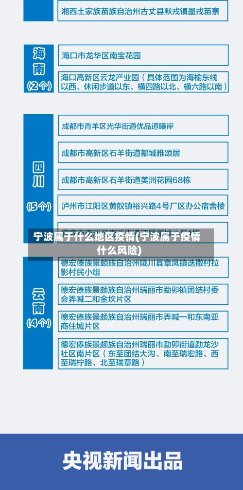 宁波属于什么地区疫情(宁波属于疫情什么风险)-第1张图片