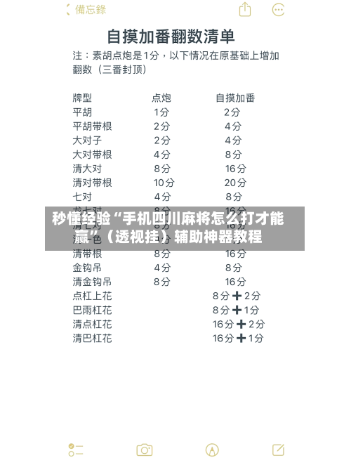 秒懂经验“手机四川麻将怎么打才能赢”（透视挂）辅助神器教程-第1张图片