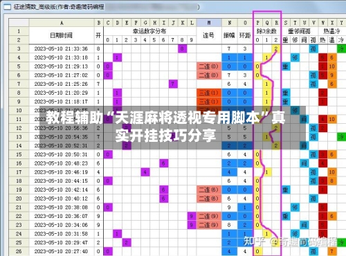 教程辅助“天涯麻将透视专用脚本	”真实开挂技巧分享-第2张图片