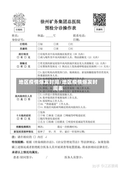 地区疫情爆发时间/地区疫情爆发时间表-第1张图片